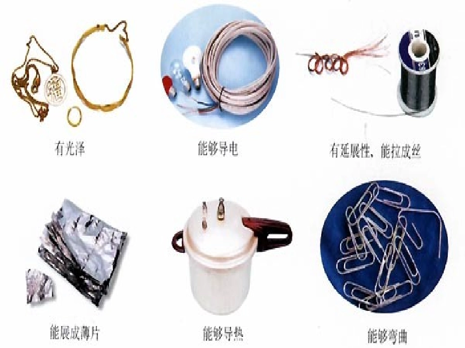 初三化学下学期金属材料_课件_第3页