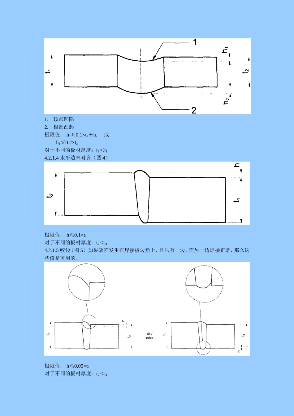 对激光焊接毛坯的综合要求_第3页