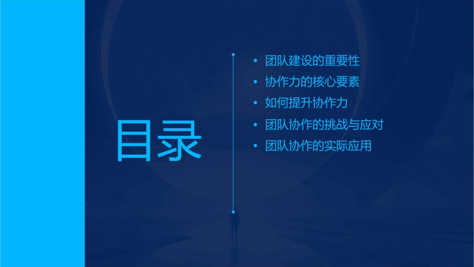 团队建设之协作力朱忠锋老师剖析课件_第2页