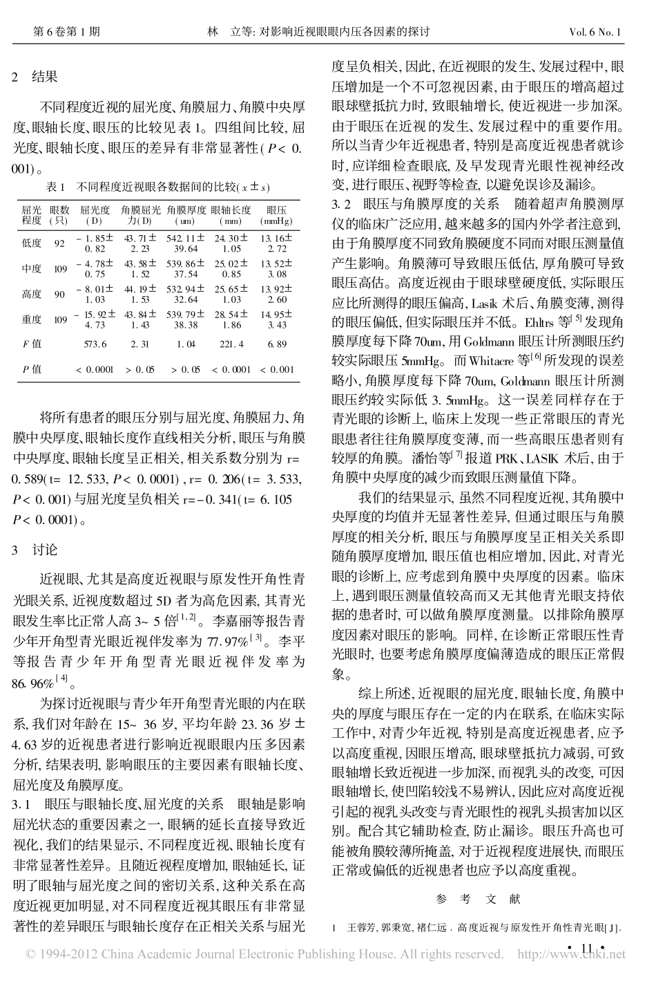 对影响近视眼眼内压各因素的探讨_第2页