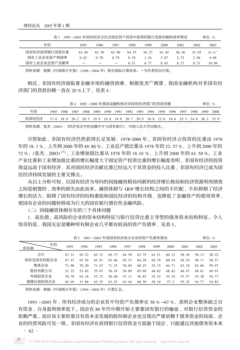 对我国企业融资结构与间接融资模式发展的探讨_第3页
