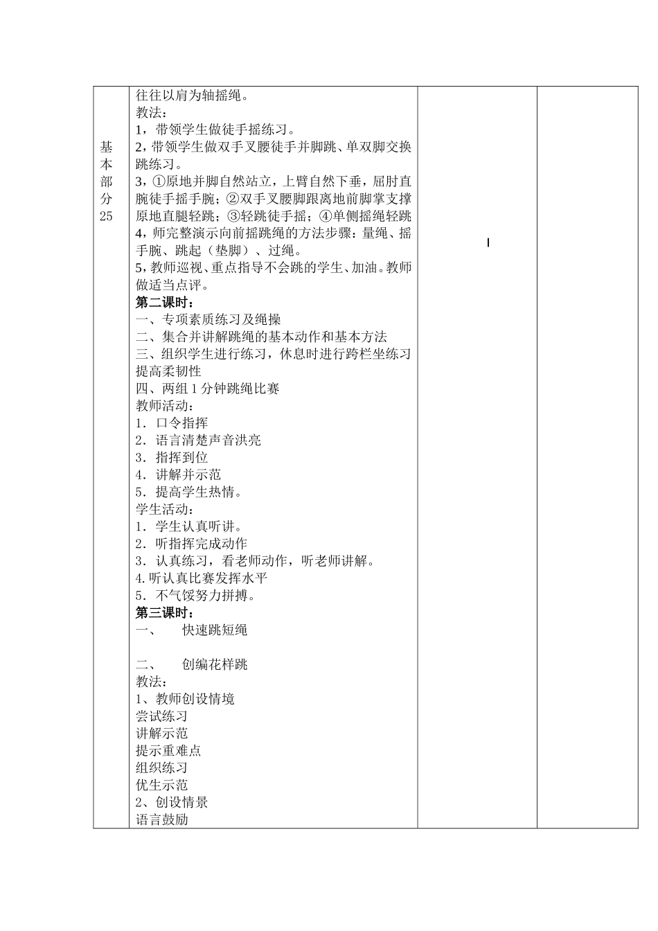 跳短绳游戏看谁跳的多好_第2页