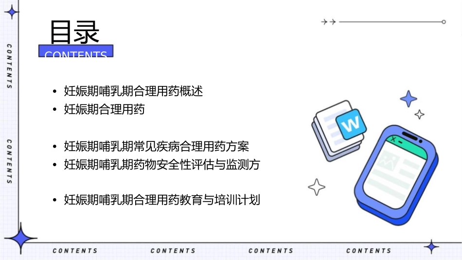 妊娠期哺乳期合理用药课件_第2页