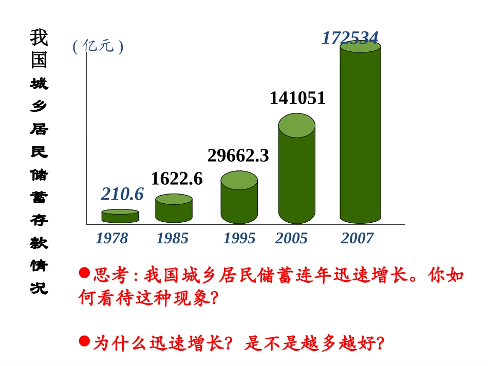 储蓄存款和商业银行 (2)_第3页