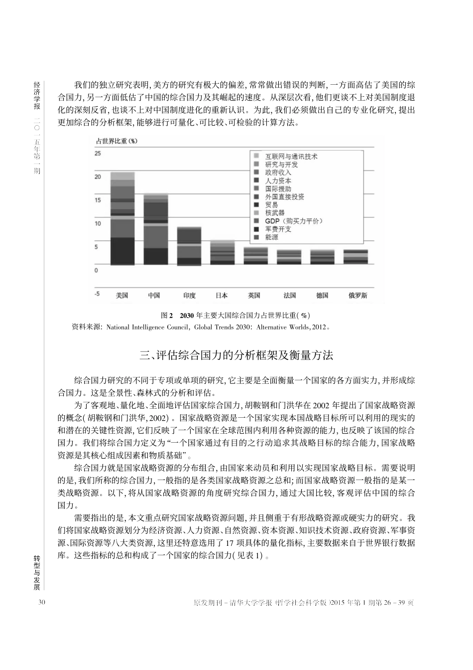 对中美综合国力的评估_1990_2013年_胡鞍钢_第3页