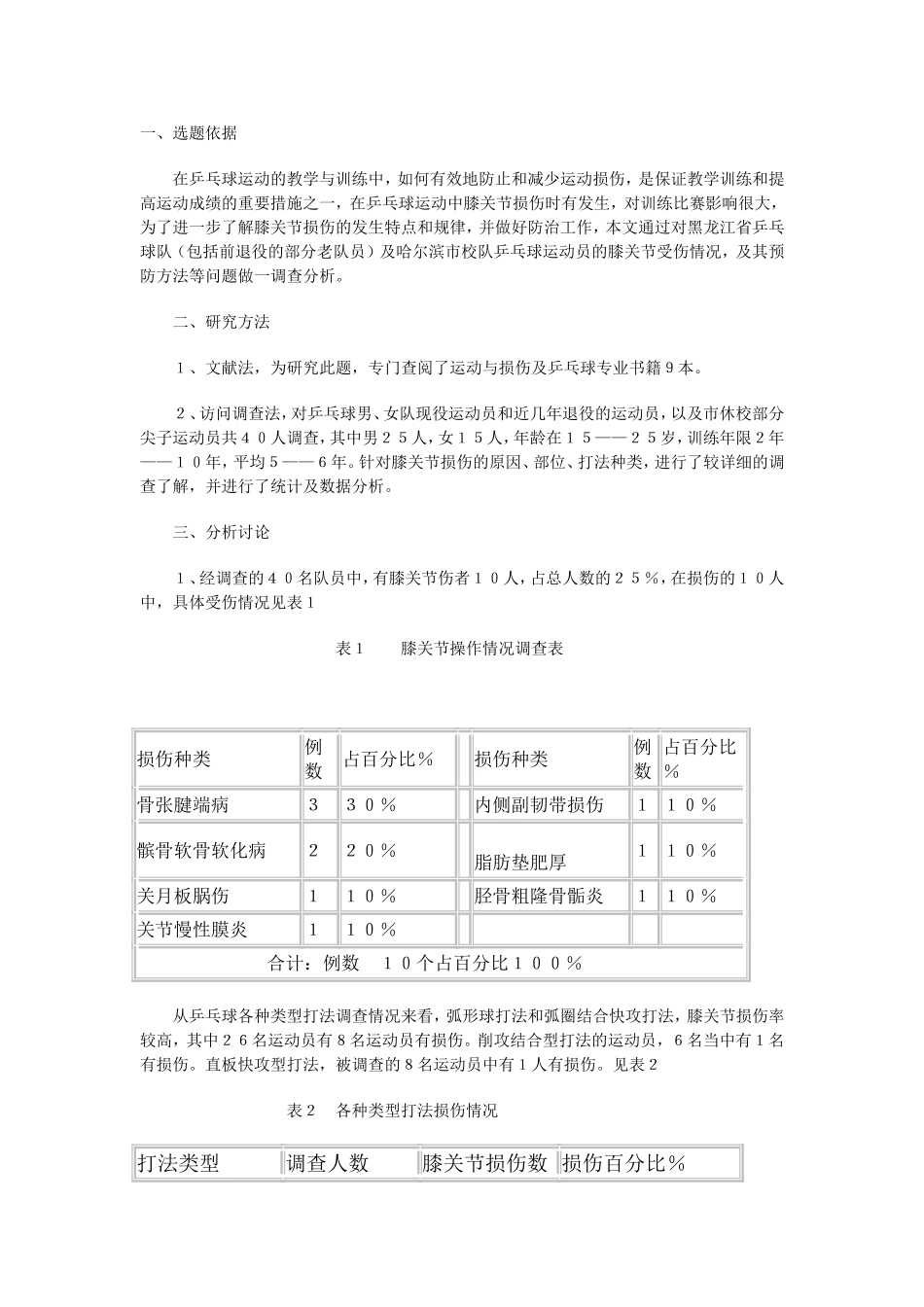 对乒乓球运动员膝关节损伤的探讨_第1页