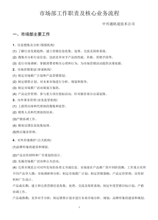 市场部职能说明书