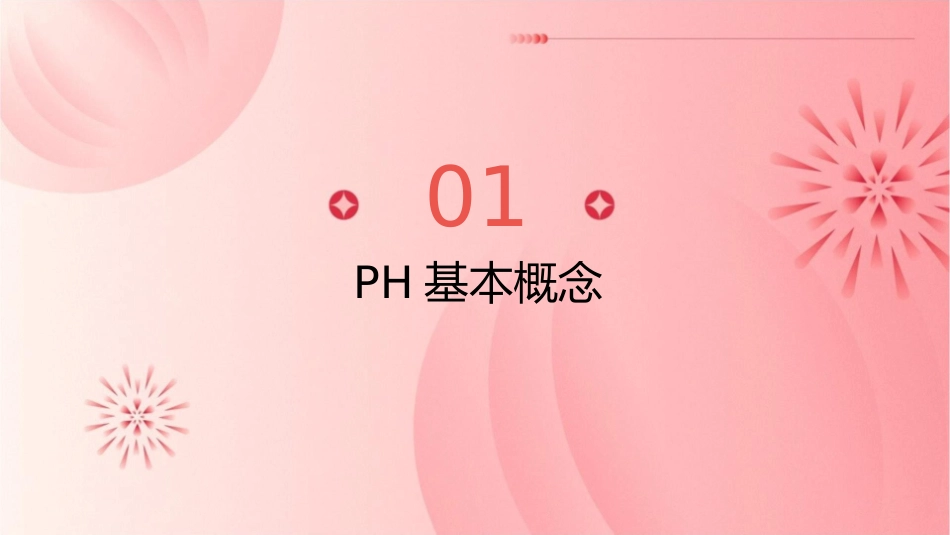 基本概念与基本原理PH课件_第3页