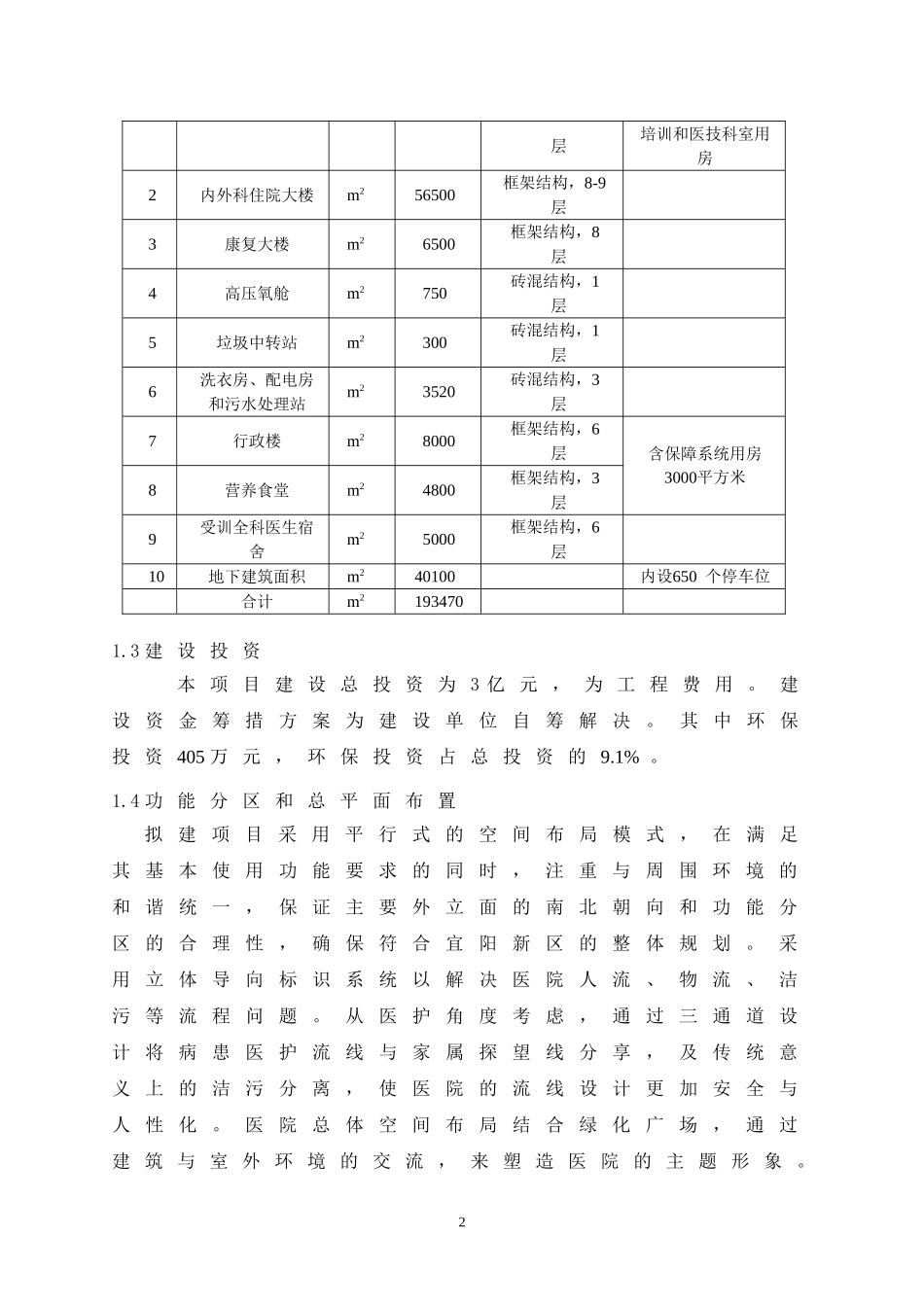 宜春市人民医院(北院)建设项目_第3页