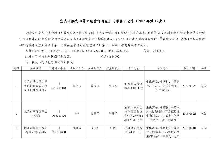 宜宾市换发《药品经营许可证》(零售)公告(2015年第19_第1页