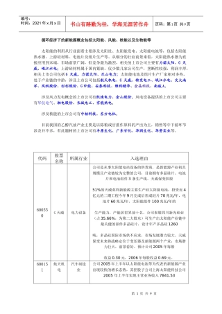 循环经济下的新能源概念包括太阳能、风能、核能以及生物能等