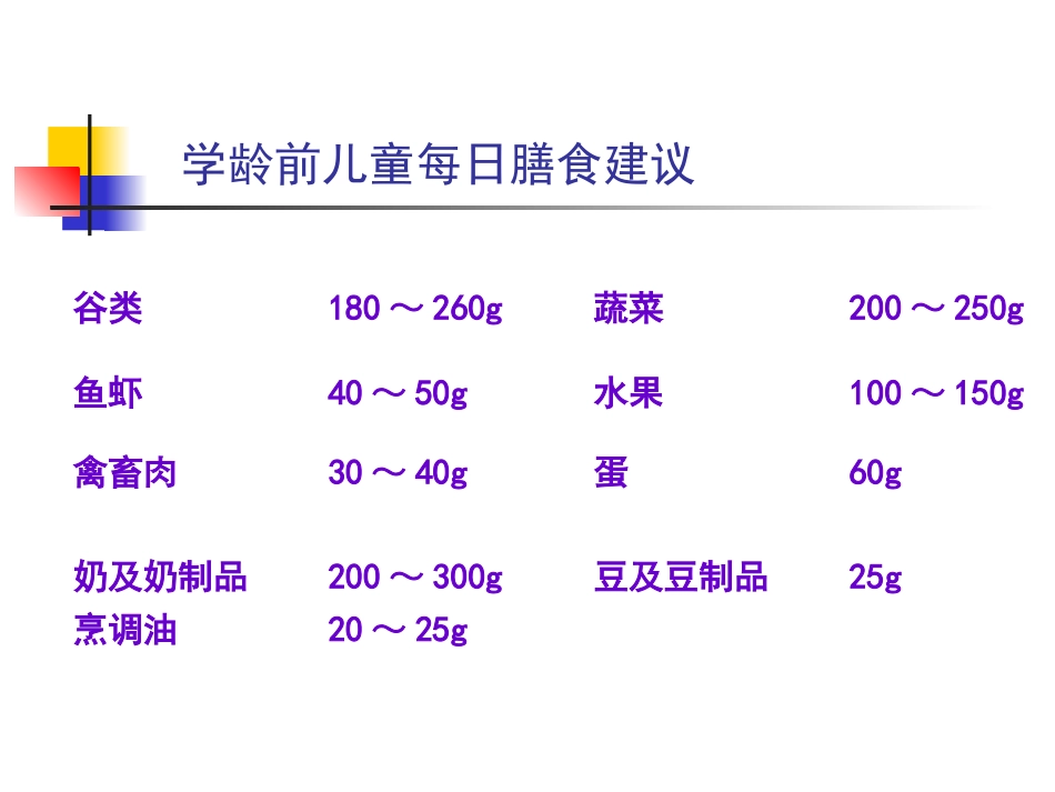 学龄老人特殊人群营养zgf_第2页