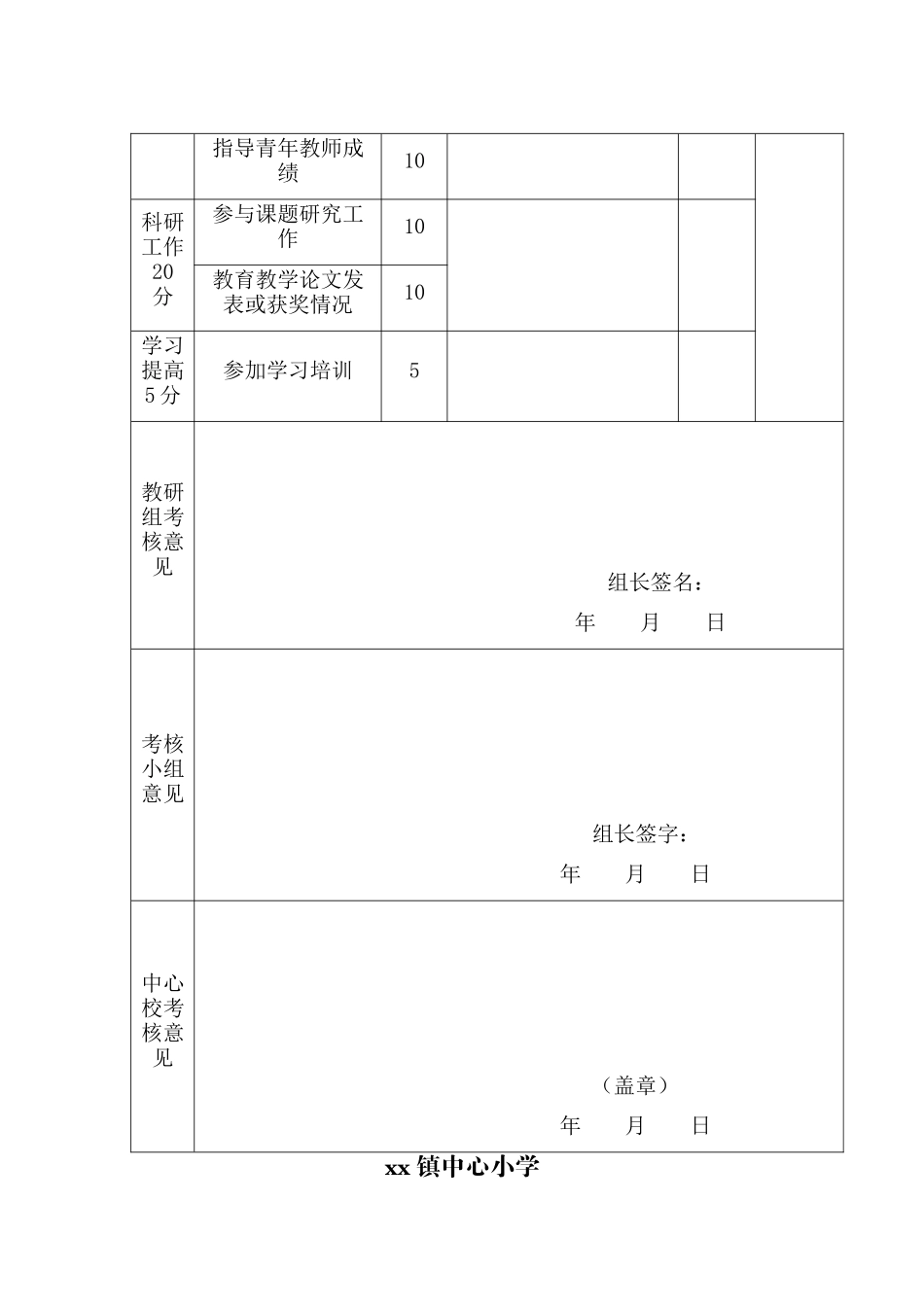 学科带头人和骨干教师量化考核表_第2页