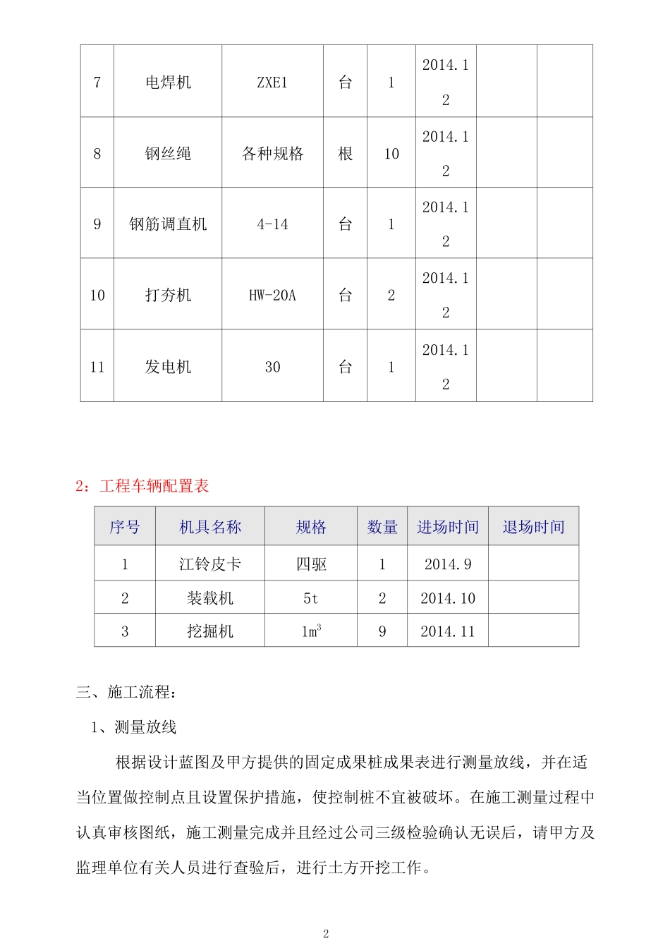 风力发电风机基础施工方案_第2页