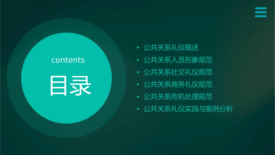 公共关系礼仪规范通用课件_第2页
