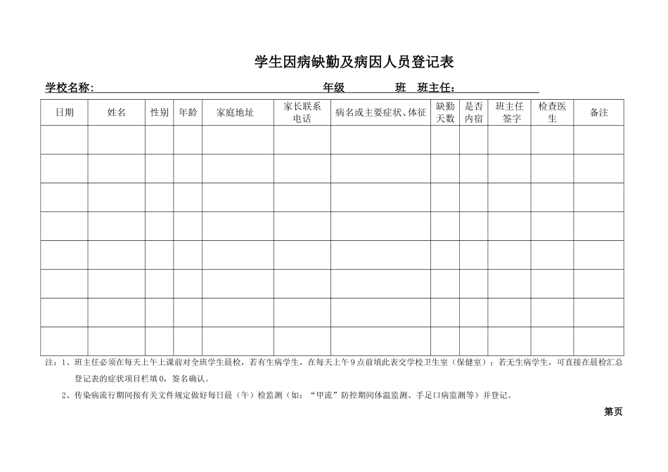学生因病缺勤人员登记表_第1页