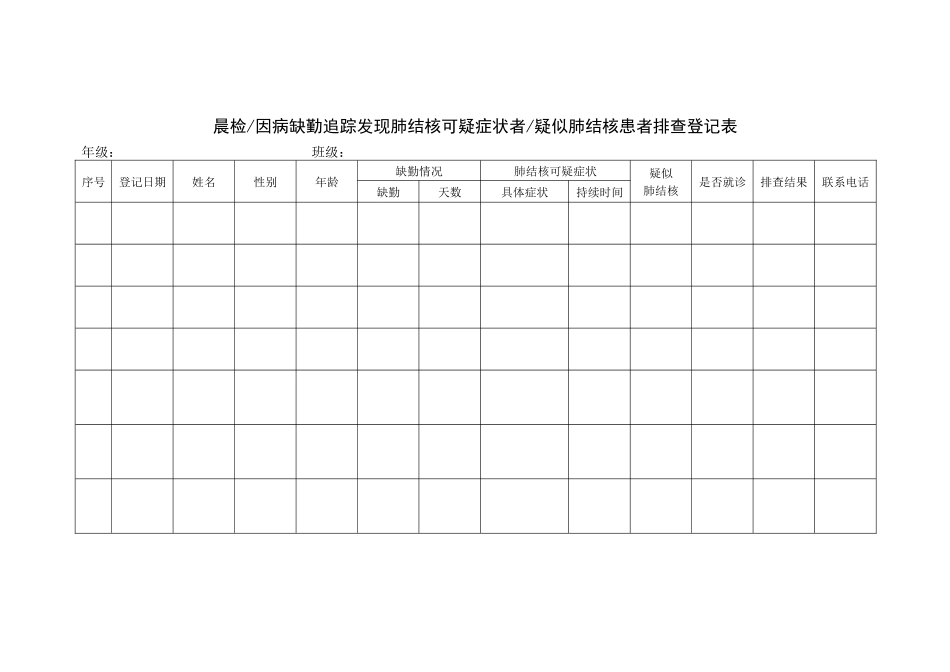 学校结核病晨检登记表和流程图_第1页