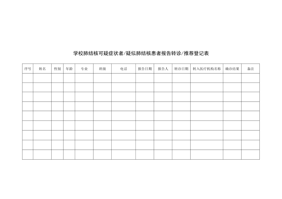 学校结核病晨检登记表和流程图_第2页