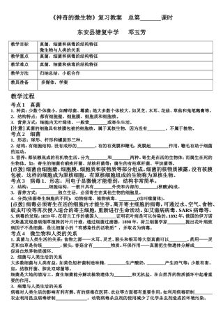 神奇的微生物