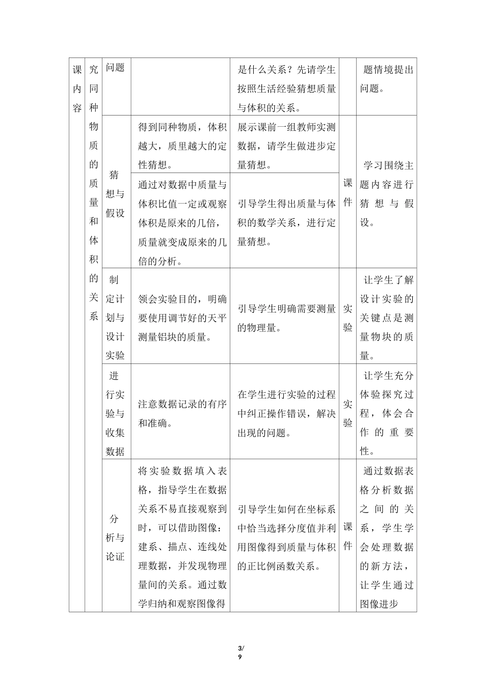 《密度》名师教案_第3页
