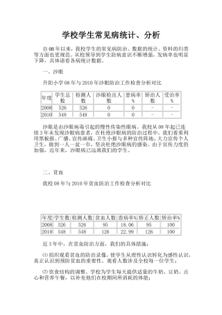 学校学生常见病统计、分析