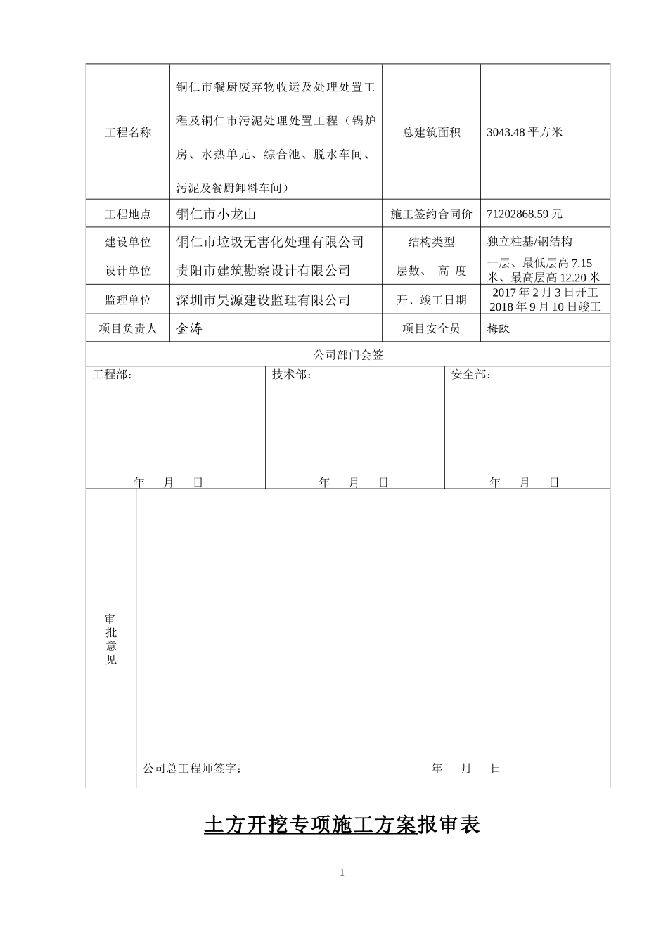 土石方开挖专项施工方案(监理已审查修改)_第2页