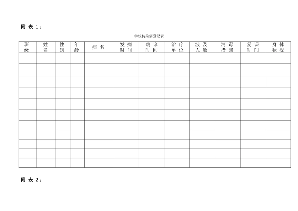 学校传染病登记表_第1页