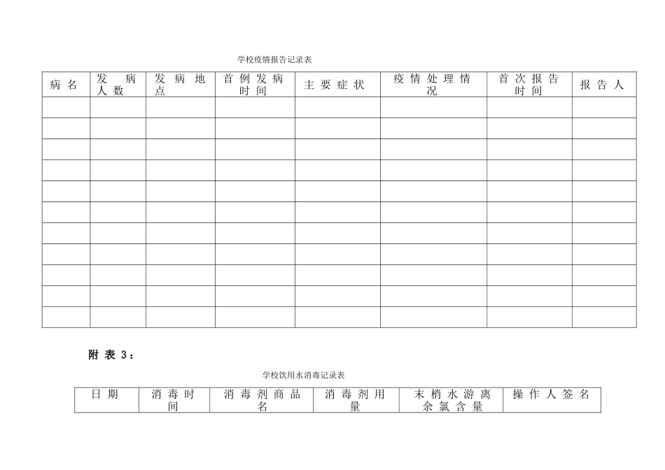 学校传染病登记表_第2页