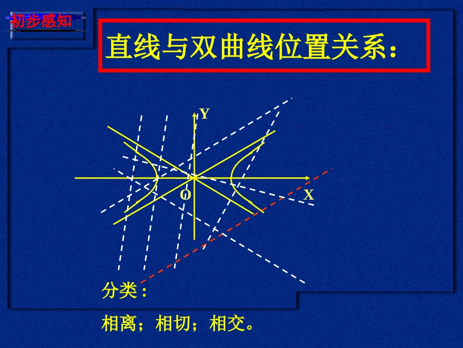 直线与双曲线的位置关系_第3页