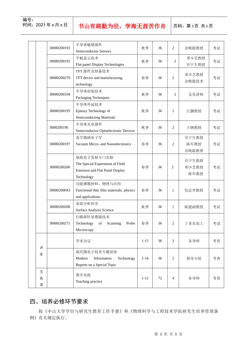 微电子学与固体电子学专业硕博连读研究生培养方案doc-光_第3页
