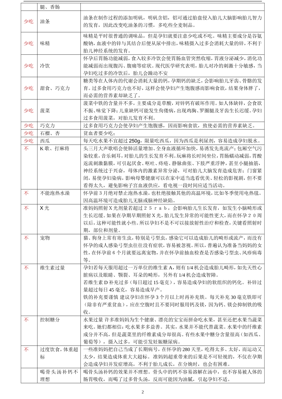 孕妇禁忌食物一览表_第2页