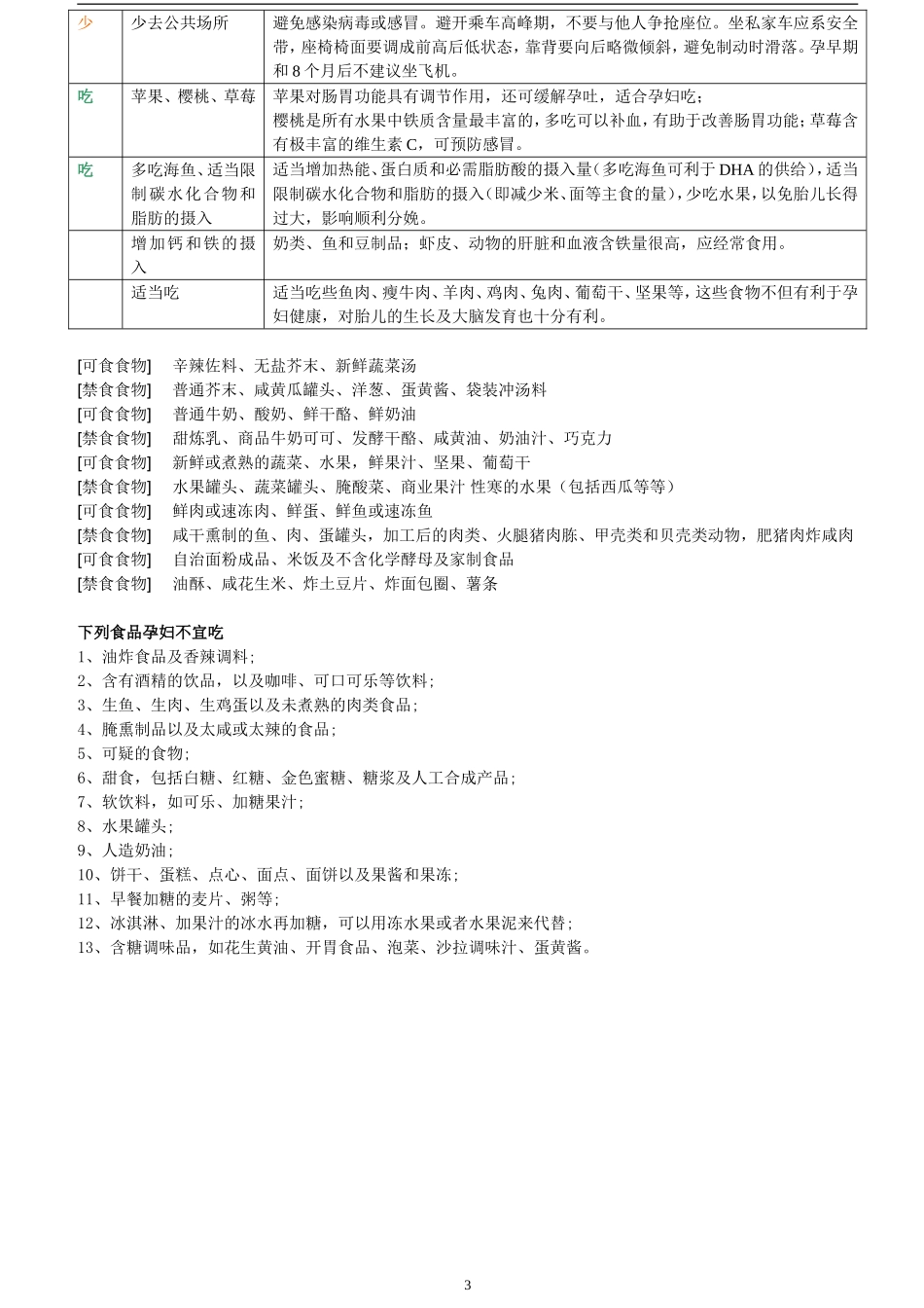 孕妇禁忌食物一览表_第3页