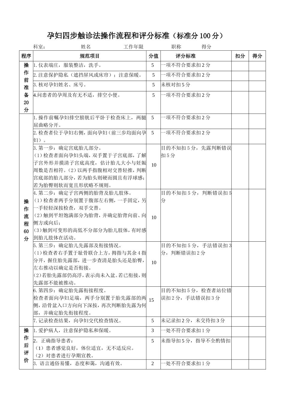 孕妇四步触诊法的操作流程和操作标准_第1页