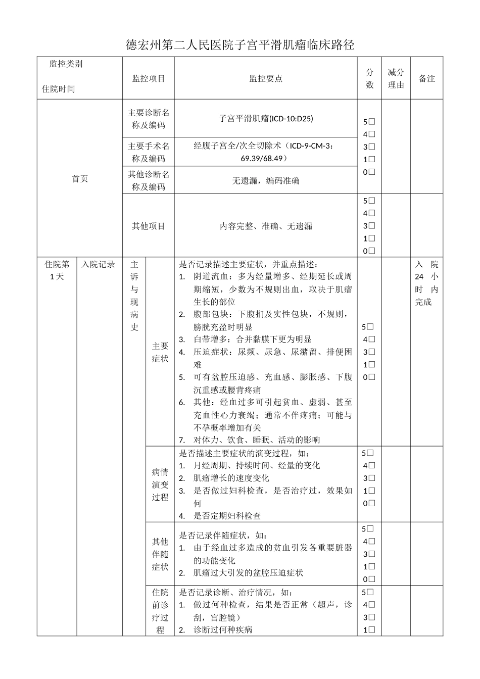 子宫平滑肌瘤_第1页