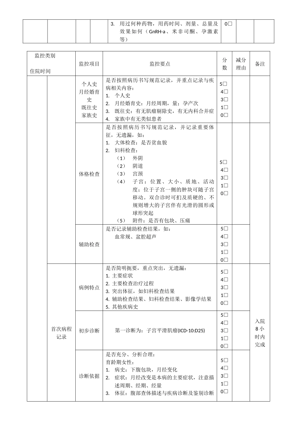 子宫平滑肌瘤_第2页