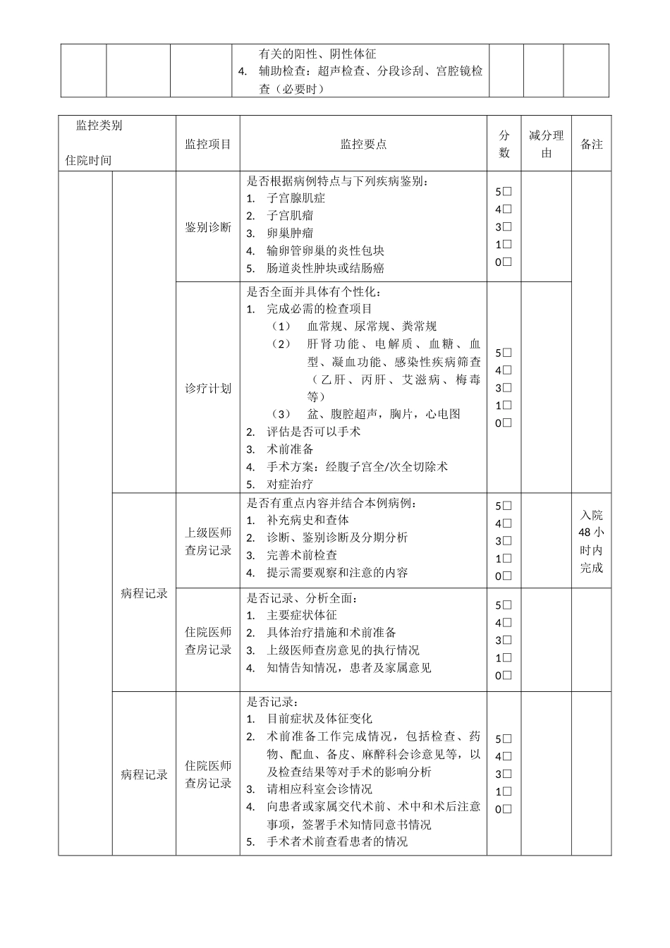 子宫平滑肌瘤_第3页