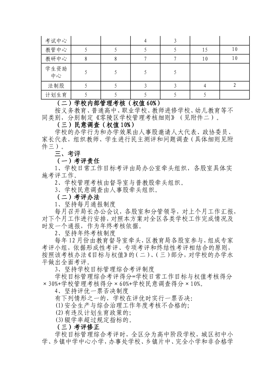零陵区学校目标管理综合考核方案_第2页