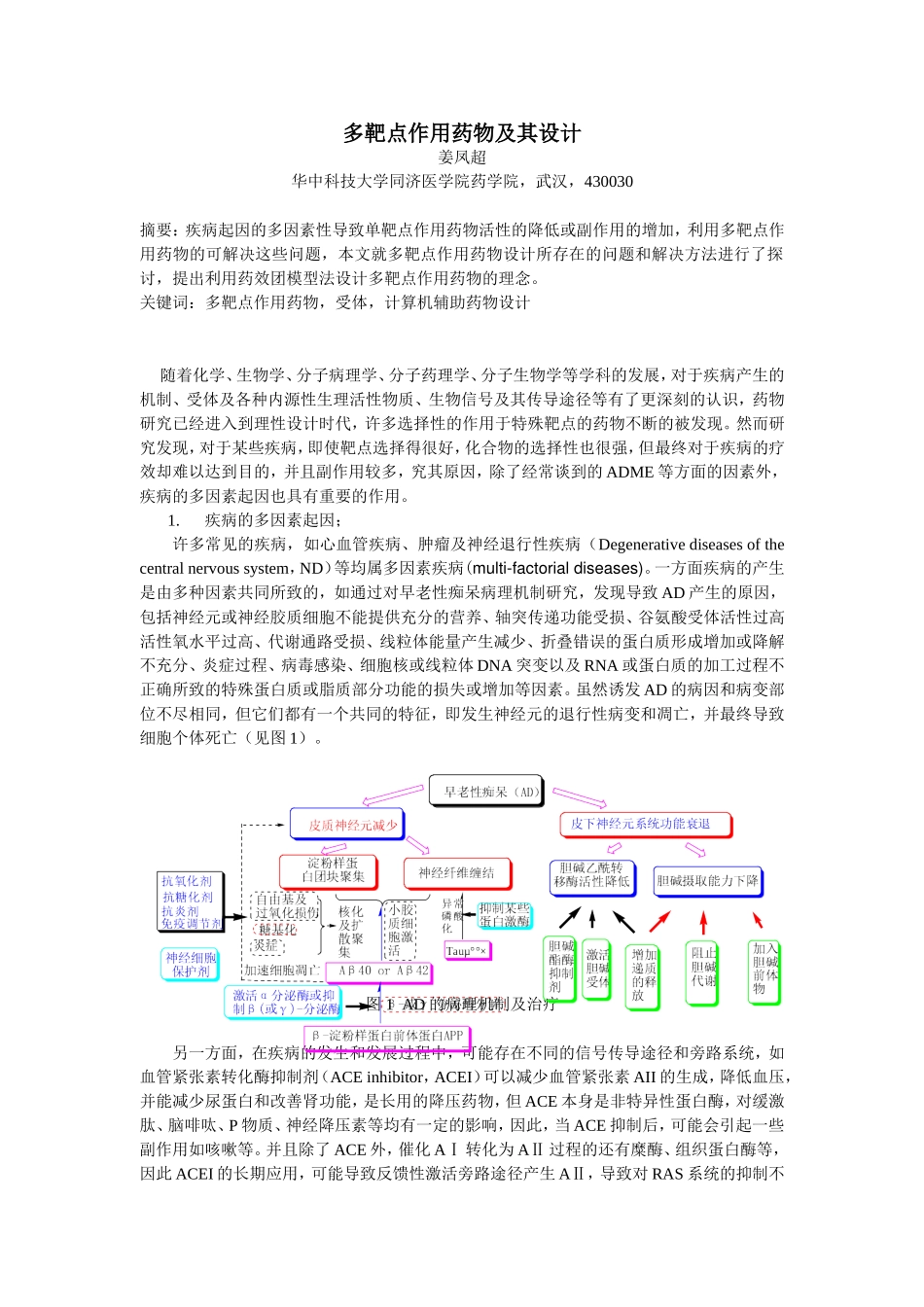 多靶点作用药物及其设计_第1页