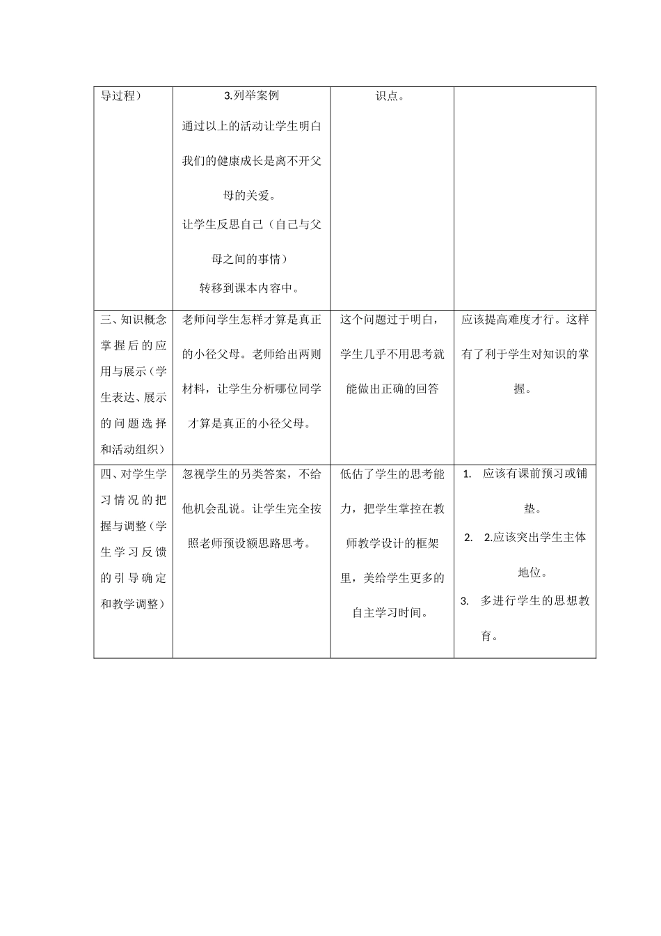课堂观察记录与分析（模板）_第2页