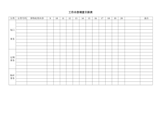 工作内容调查日报表