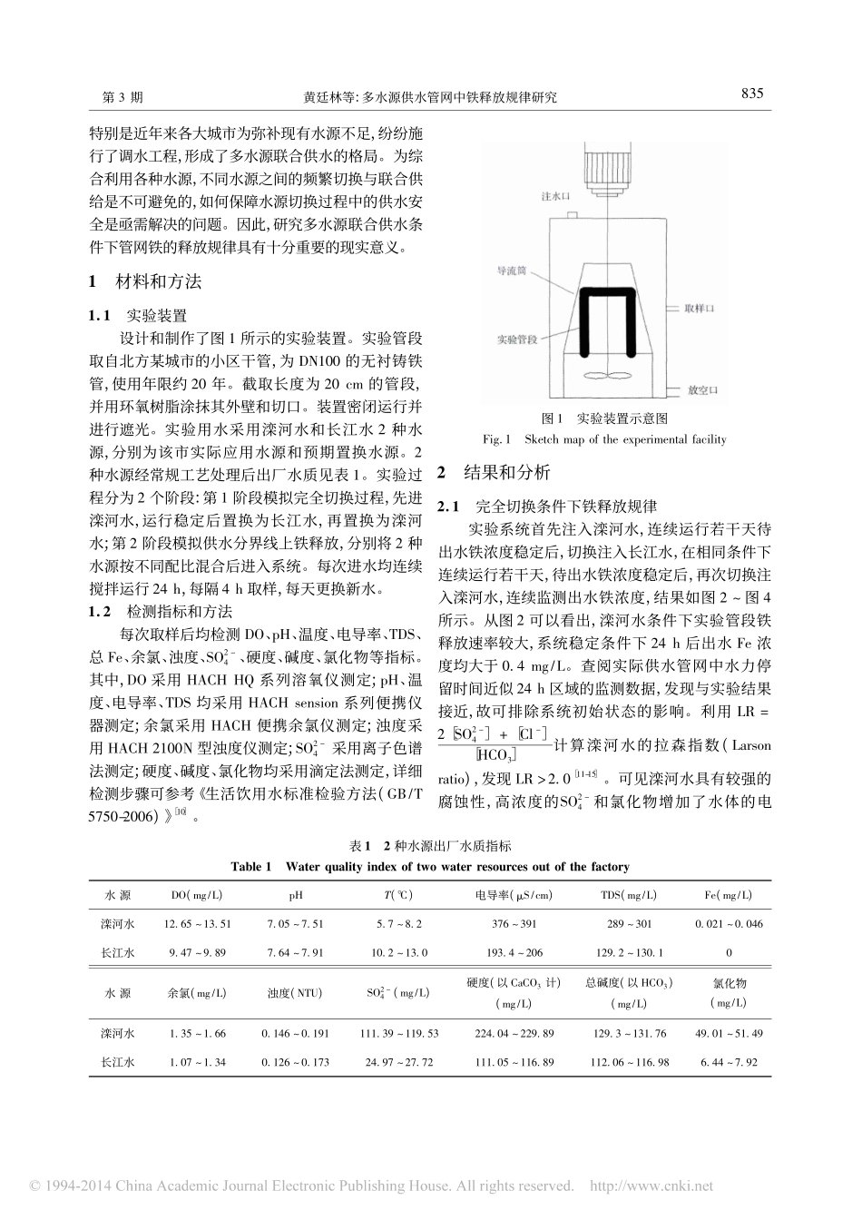 多水源供水管网中铁释放规律_第2页