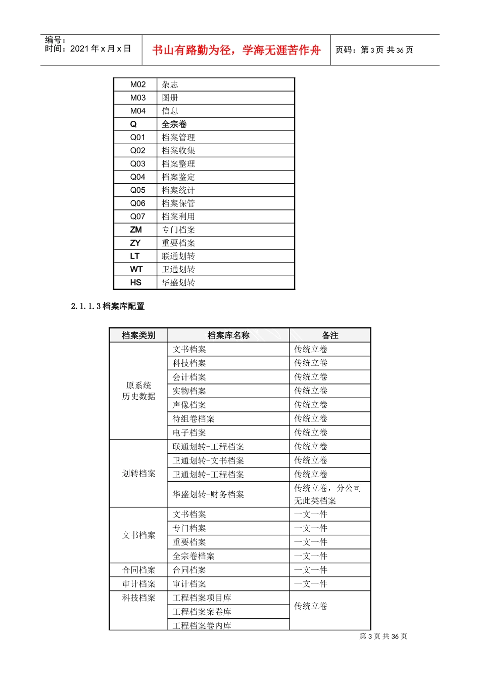 档案管理系统业务需求规格书_第3页