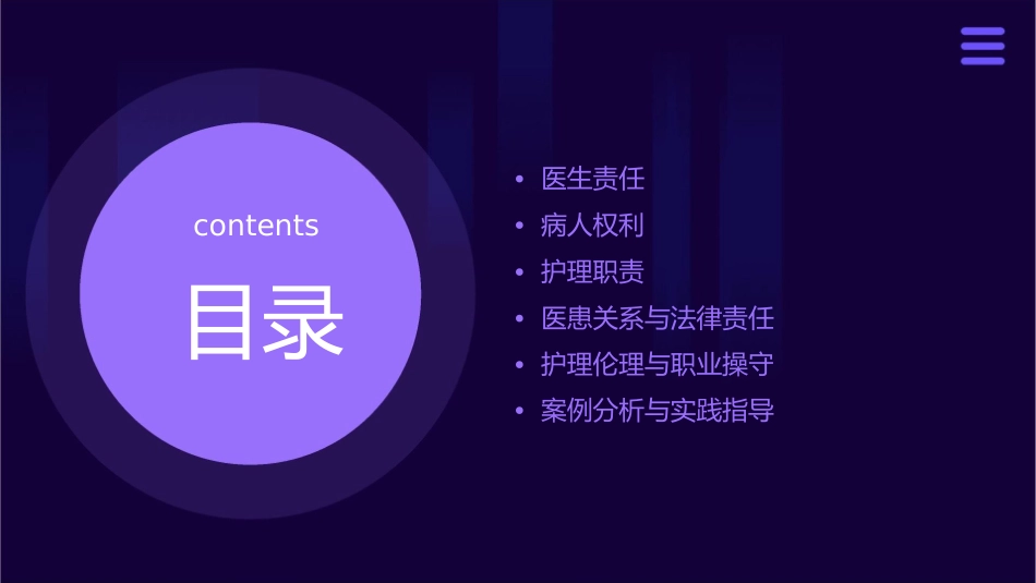 医生责任病人权利护理课件_第2页