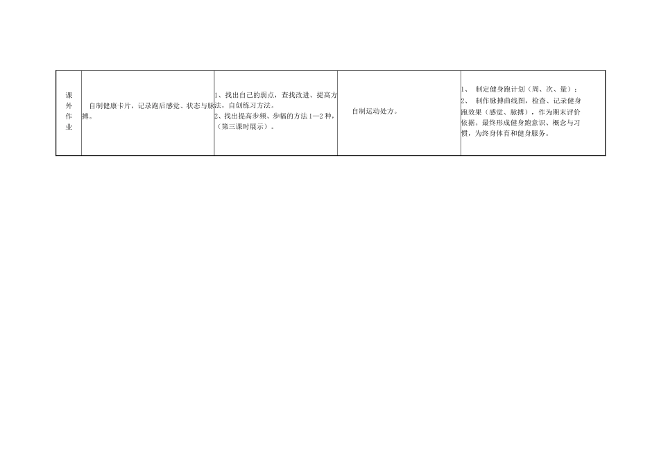 初一年级跑的教学计划_第2页