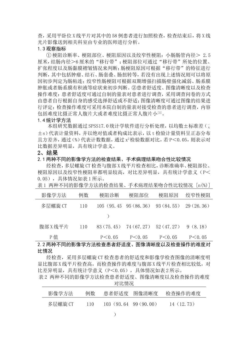多层螺旋CT、腹部X线平片在诊断肠梗阻中的临床价值比较分析_第2页
