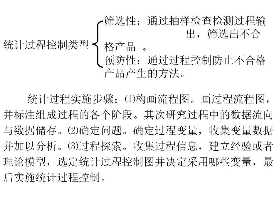 多变量统计过程控制_第2页