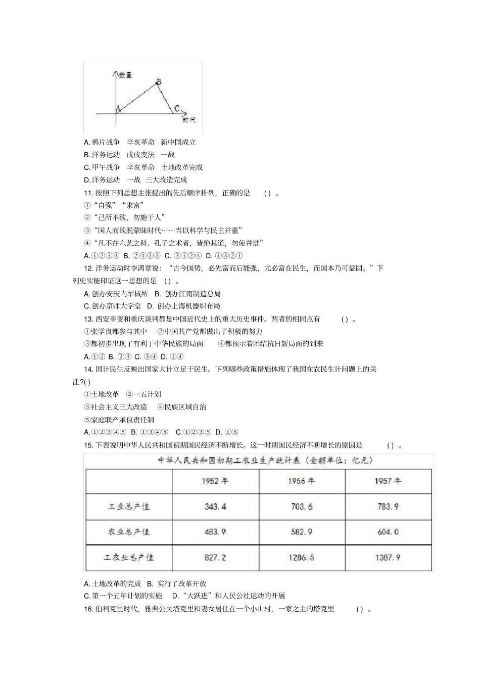 2018教师资格考试模拟试卷：初中历史学科知识与能力_第2页