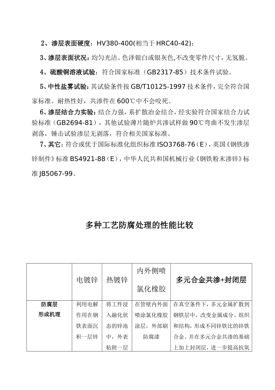 多元合金共渗防腐工艺简介_第2页