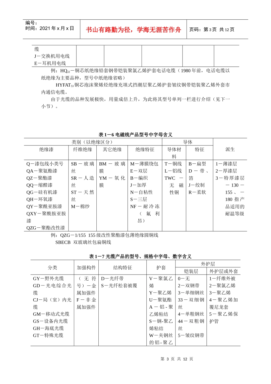 数字和字母在电线电缆中所表示的含义_第3页