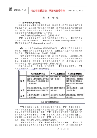 薪酬管理的基本问题与作用